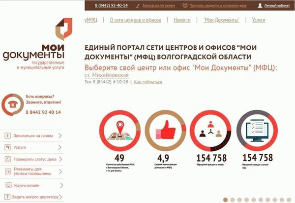 Возможности портала МФЦ Волгоградской области для граждан